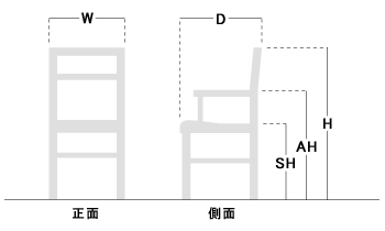 椅子の寸法表記の図
